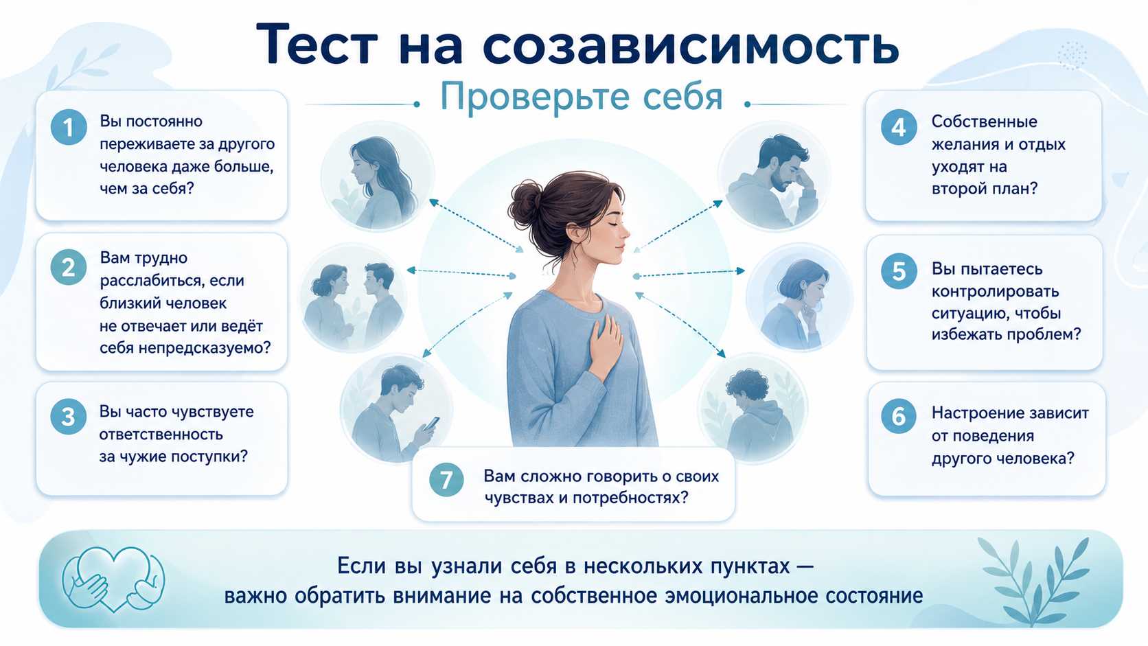 Тест на созависимость — проверьте себя Инфографика на русском языке о признаках созависимости: в центре спокойный силуэт человека, вокруг — карточки с вопросами о тревоге за других, эмоциональной зависимости, контроле и игнорировании собственных потребностей. Светлый психологический editorial-дизайн в голубых и бирюзовых оттенках.